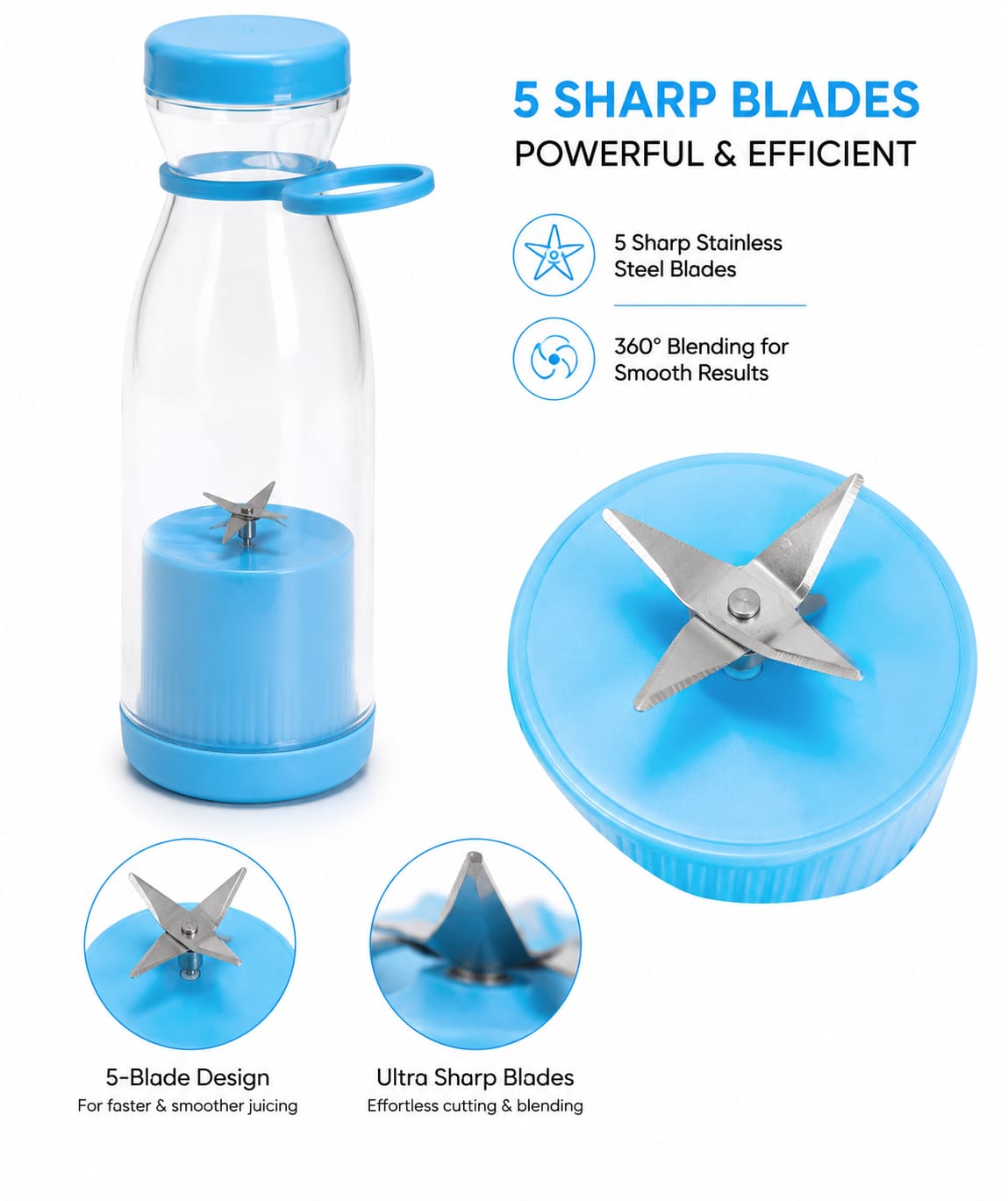 Portable USB Rechargeable Mini Juicer Blender Bottle