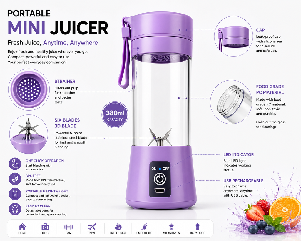 Portable Mini Juicer – Rechargeable Personal Blender